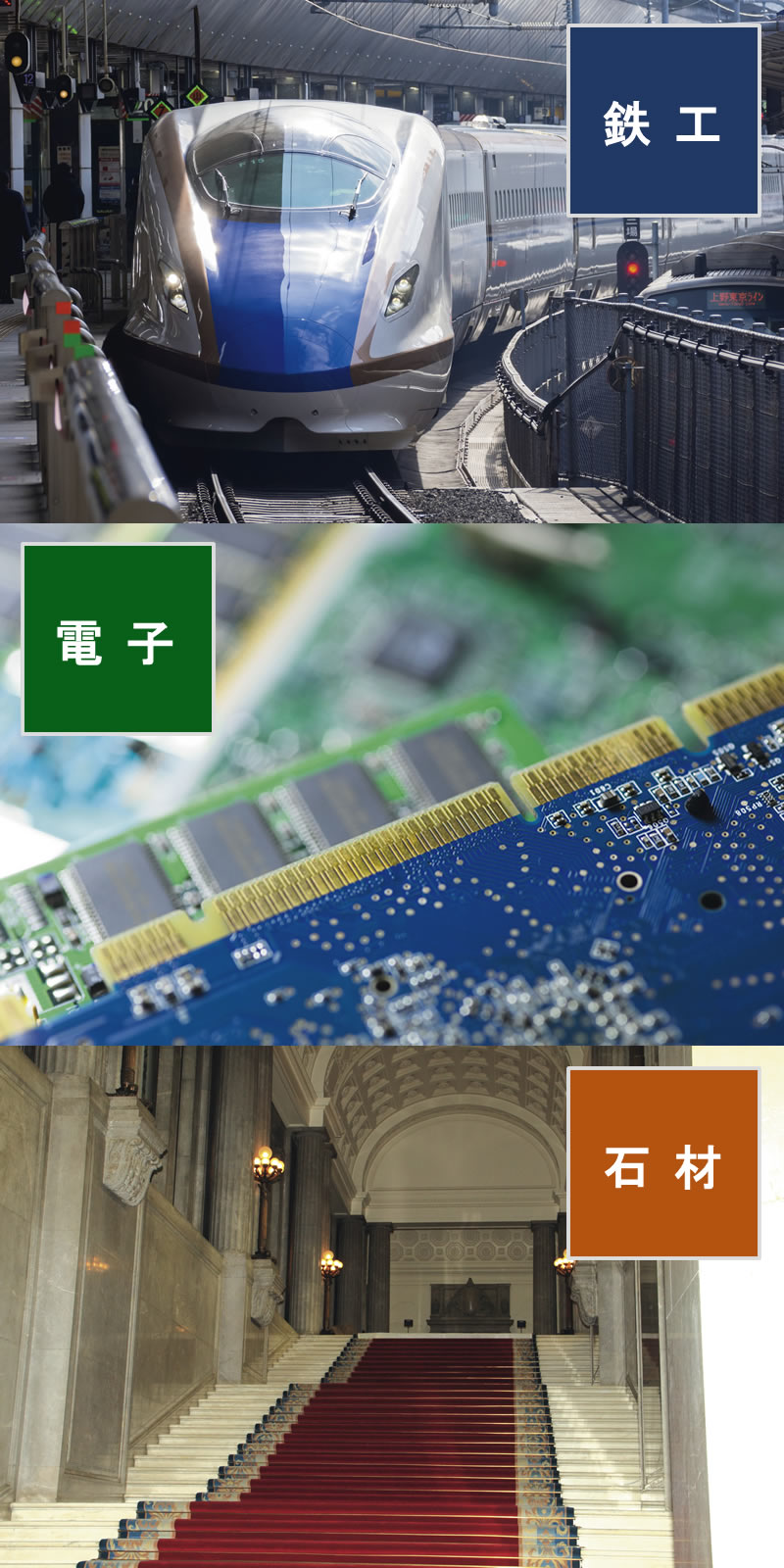 3つの事業を展開し、企業成長を目指す。